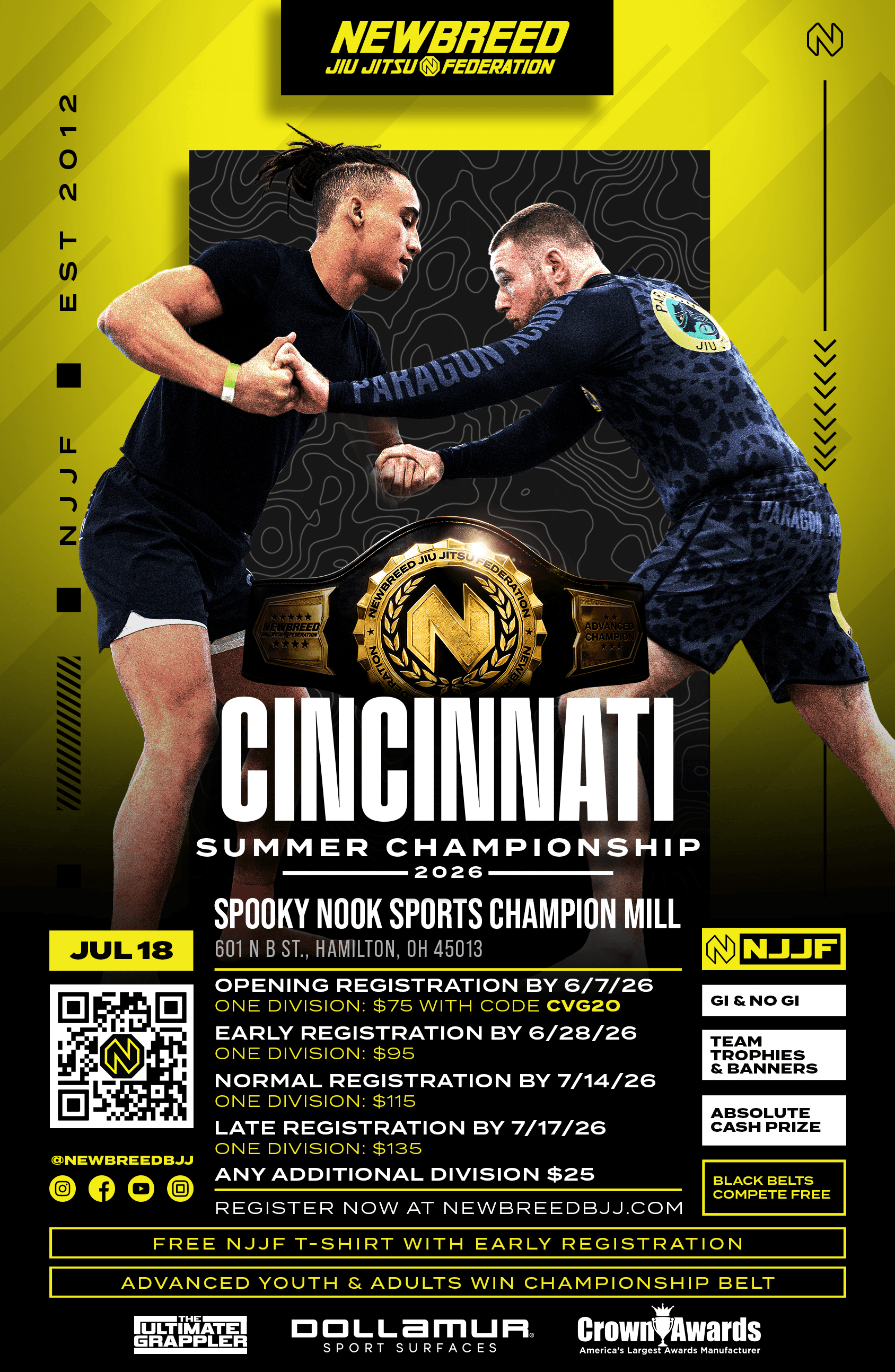 NEWBREED CINCINATTI SUMMER CHAMPIONSHIP